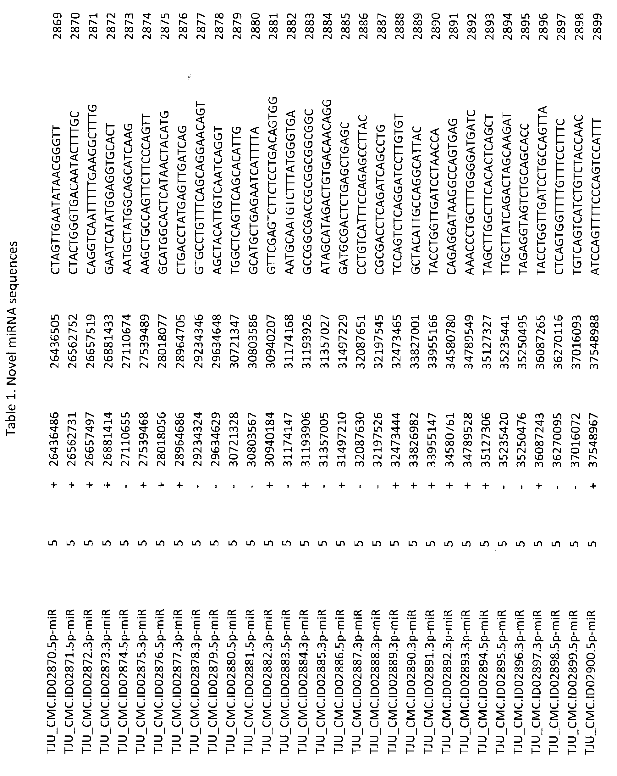 Figure imgf000617_0001