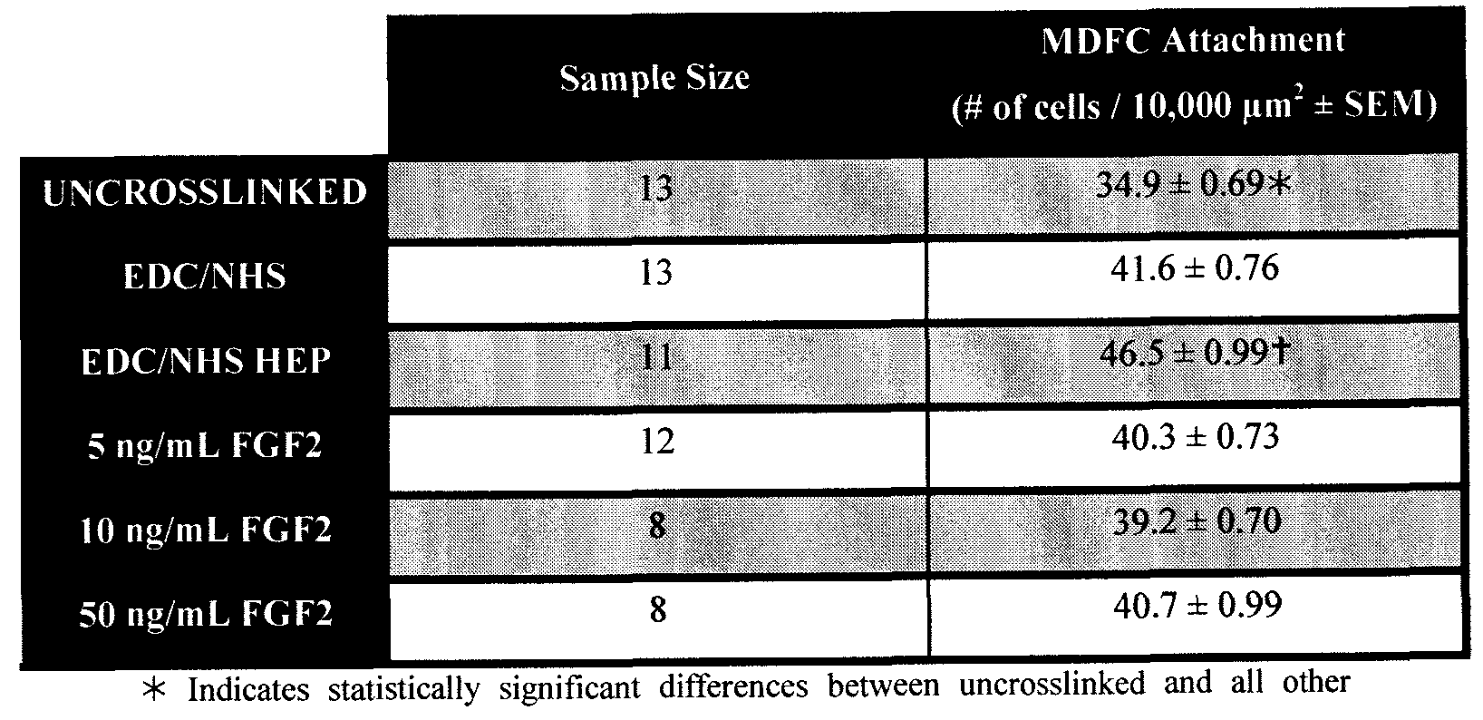 Figure imgf000028_0001