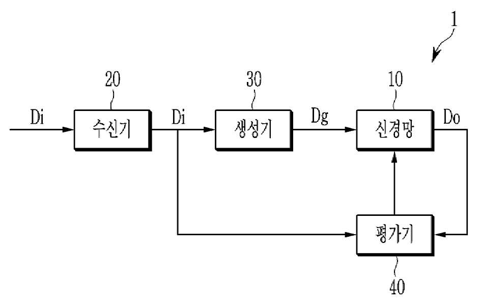 특허 도면 2