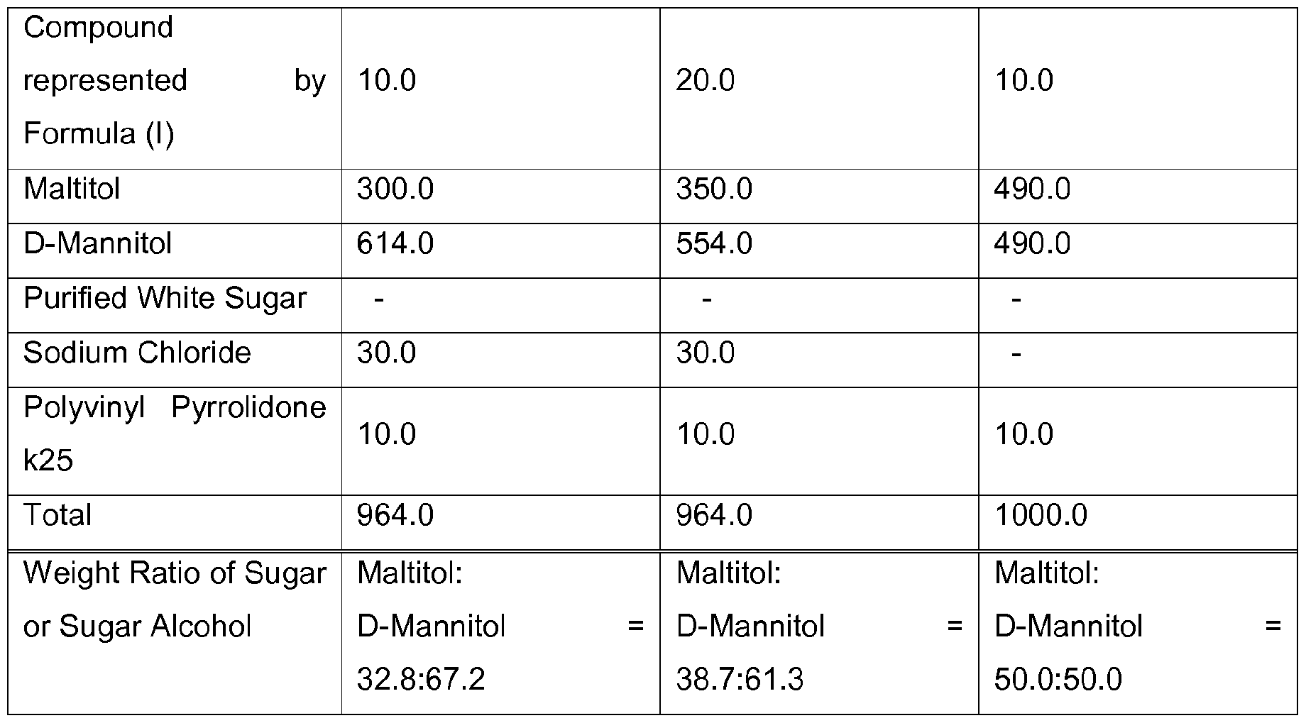 Figure imgf000053_0001
