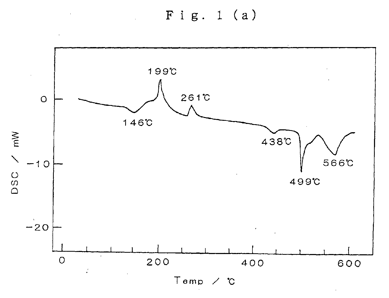 Figure 00000001