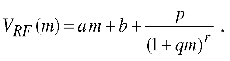 Figure imgb0004