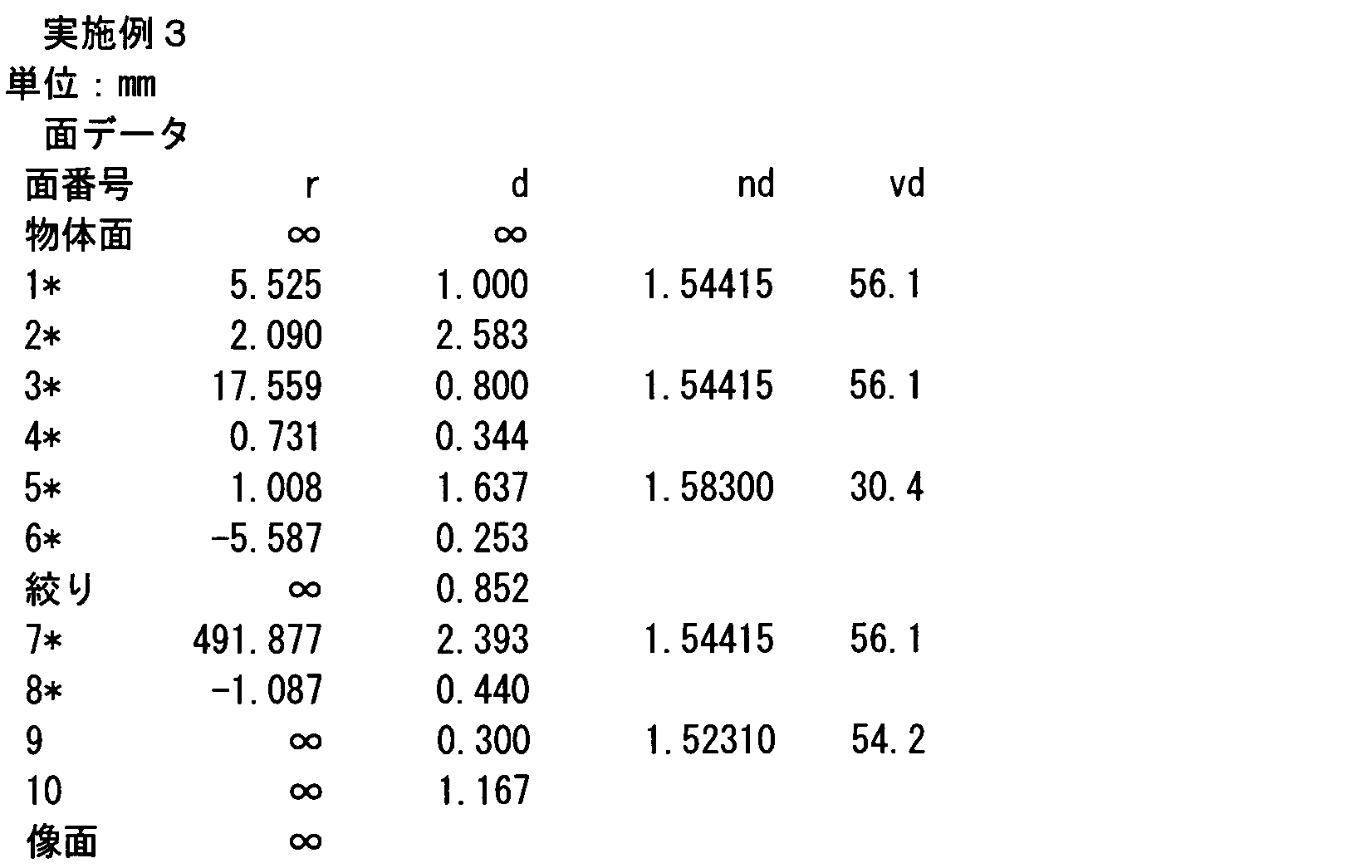 Figure JPOXMLDOC01-appb-I000007