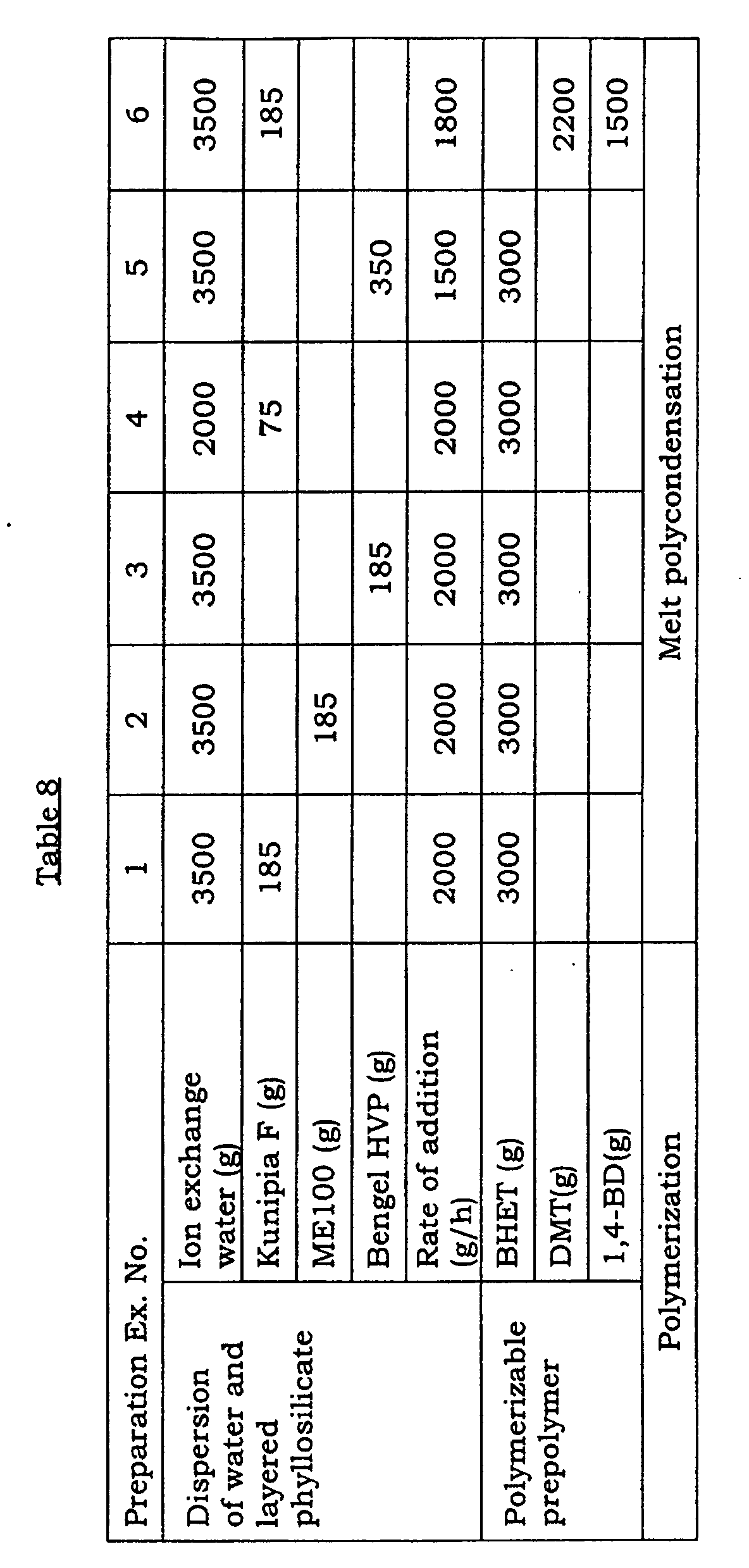 Figure 00820001