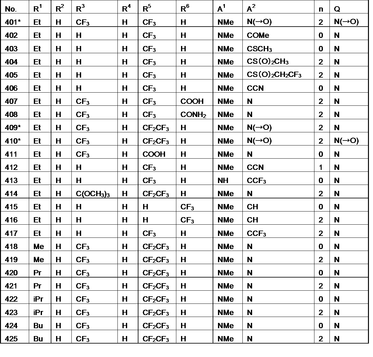 Figure JPOXMLDOC01-appb-T000019