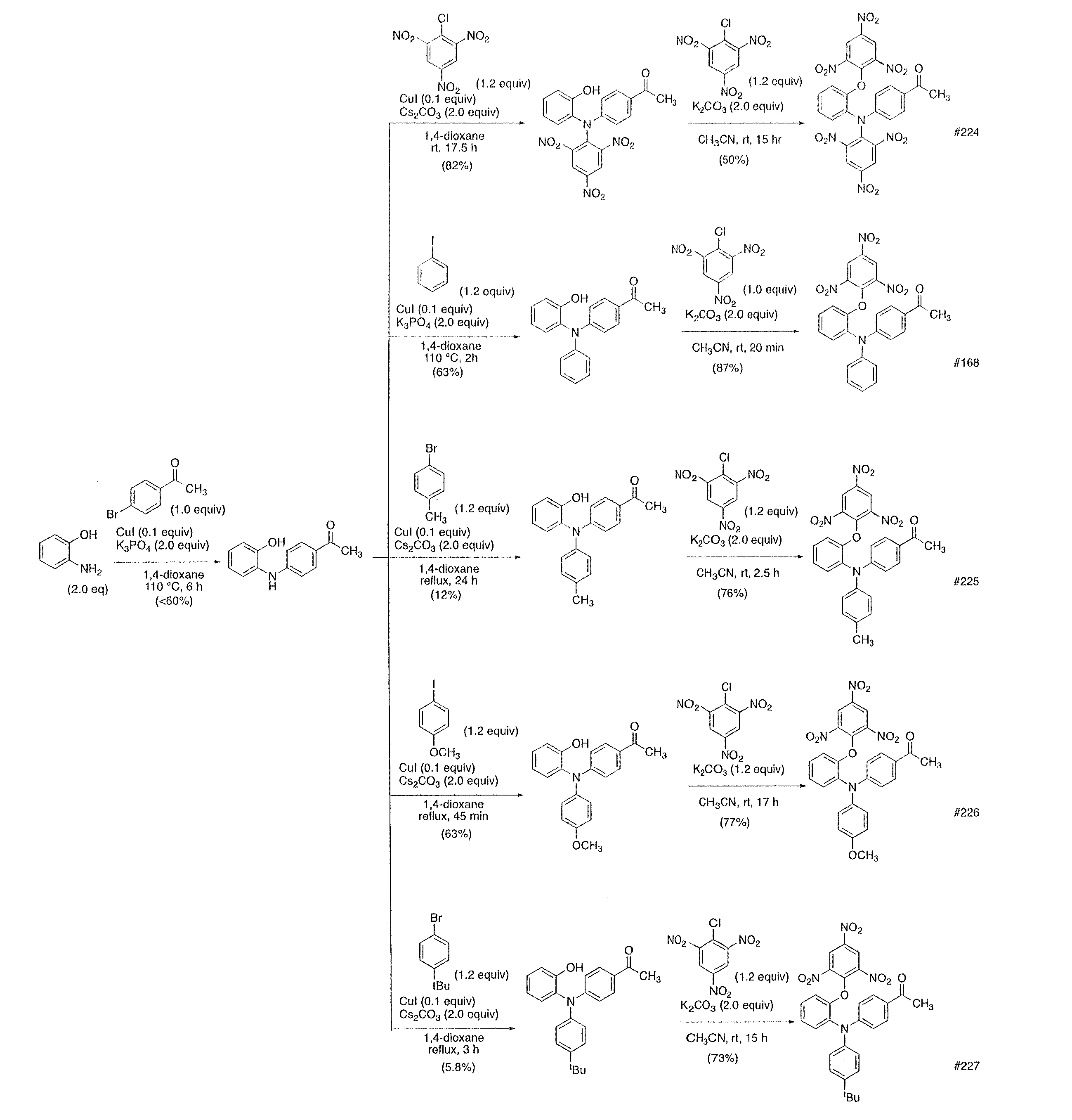 Figure JPOXMLDOC01-appb-I000013