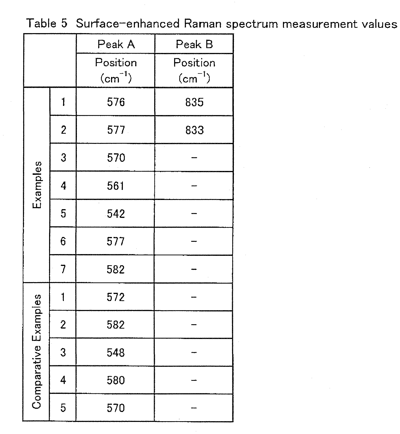 Figure imgb0025