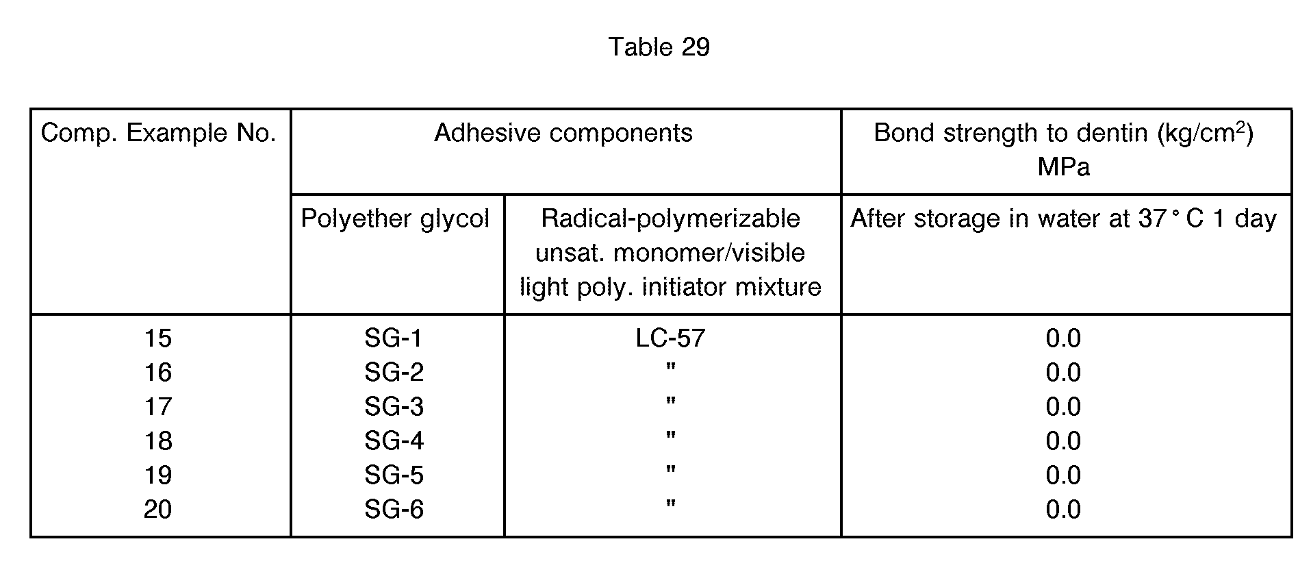 Figure imgb0088