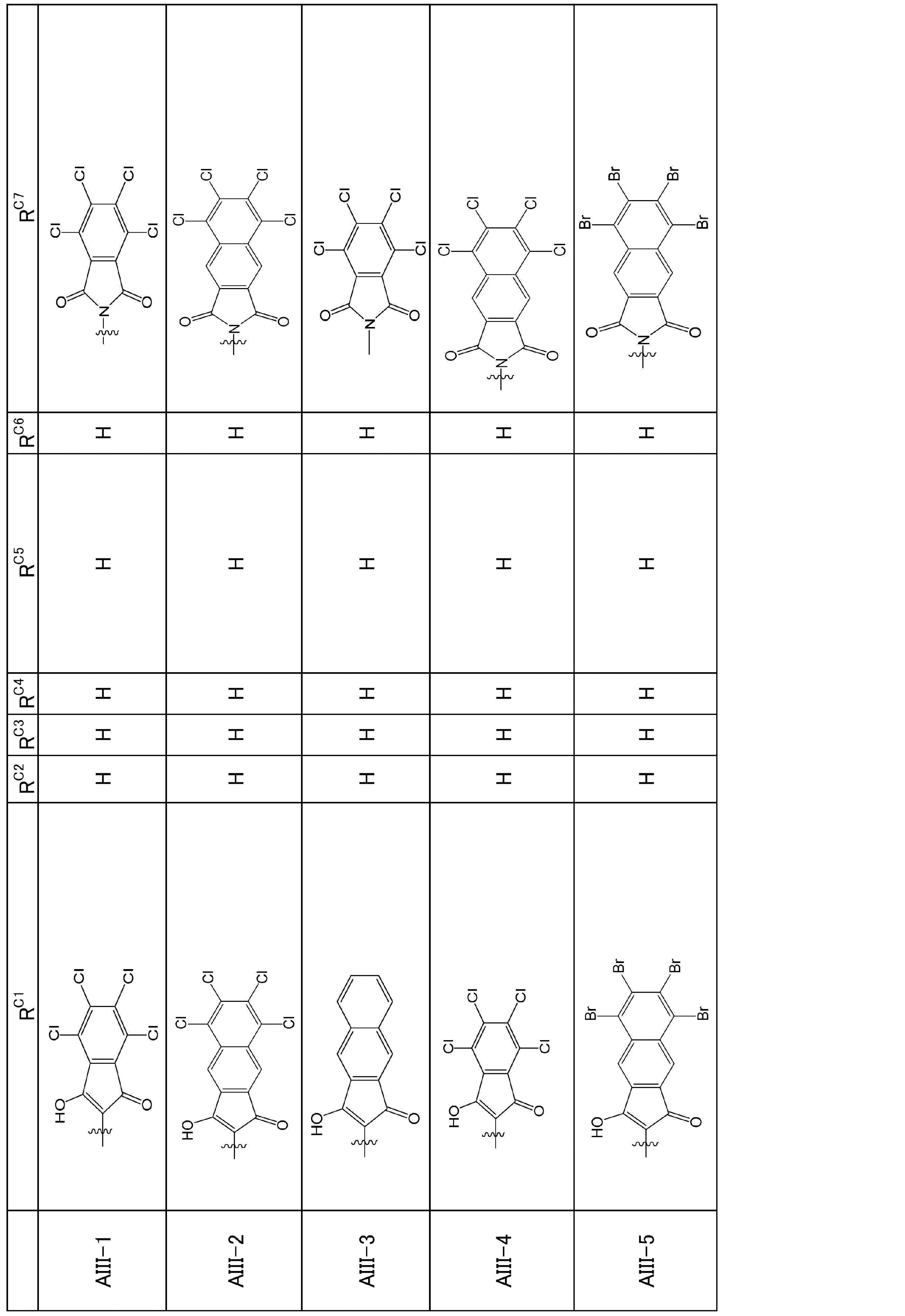 Figure JPOXMLDOC01-appb-T000023