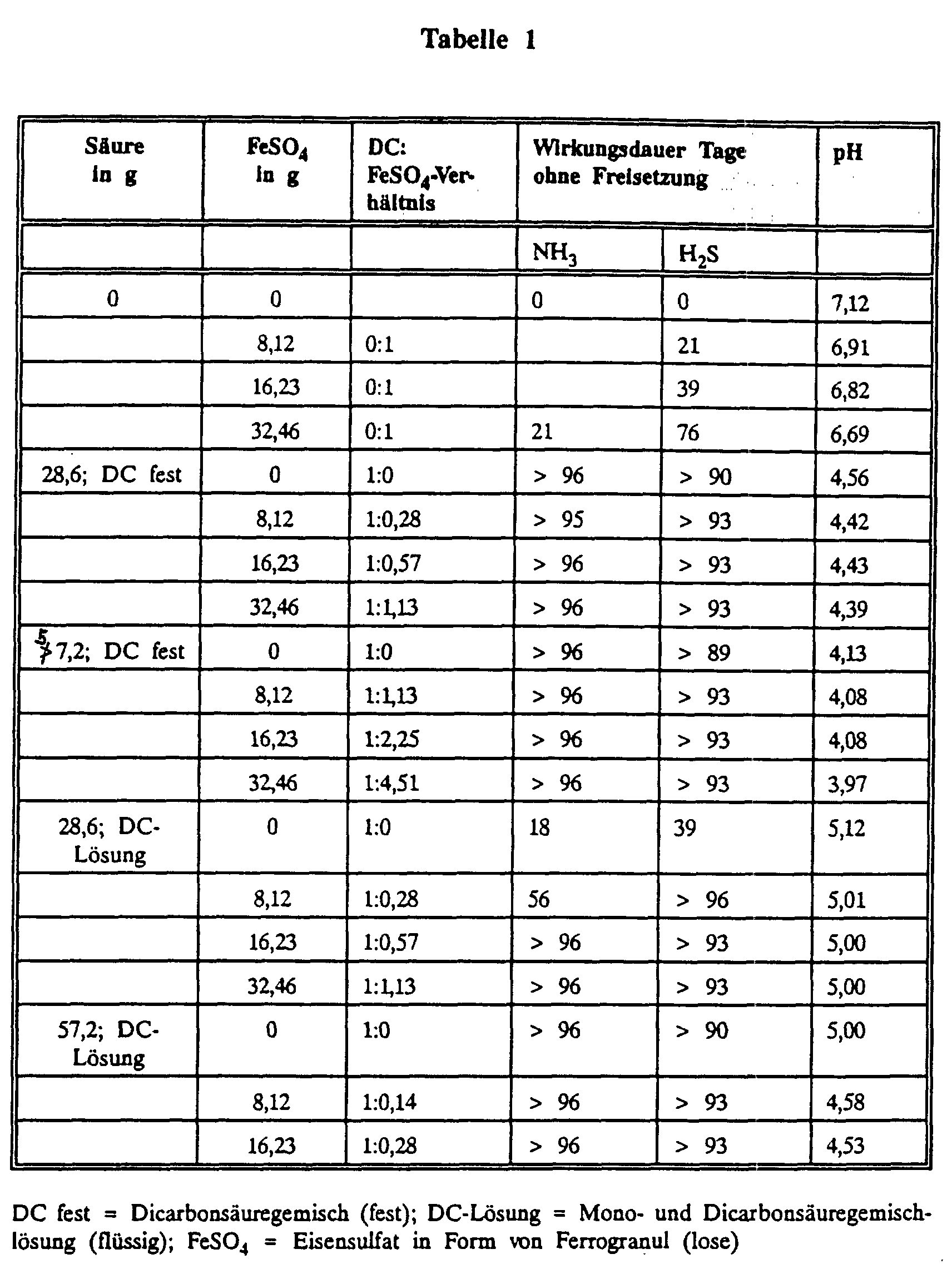 Figure 00070001
