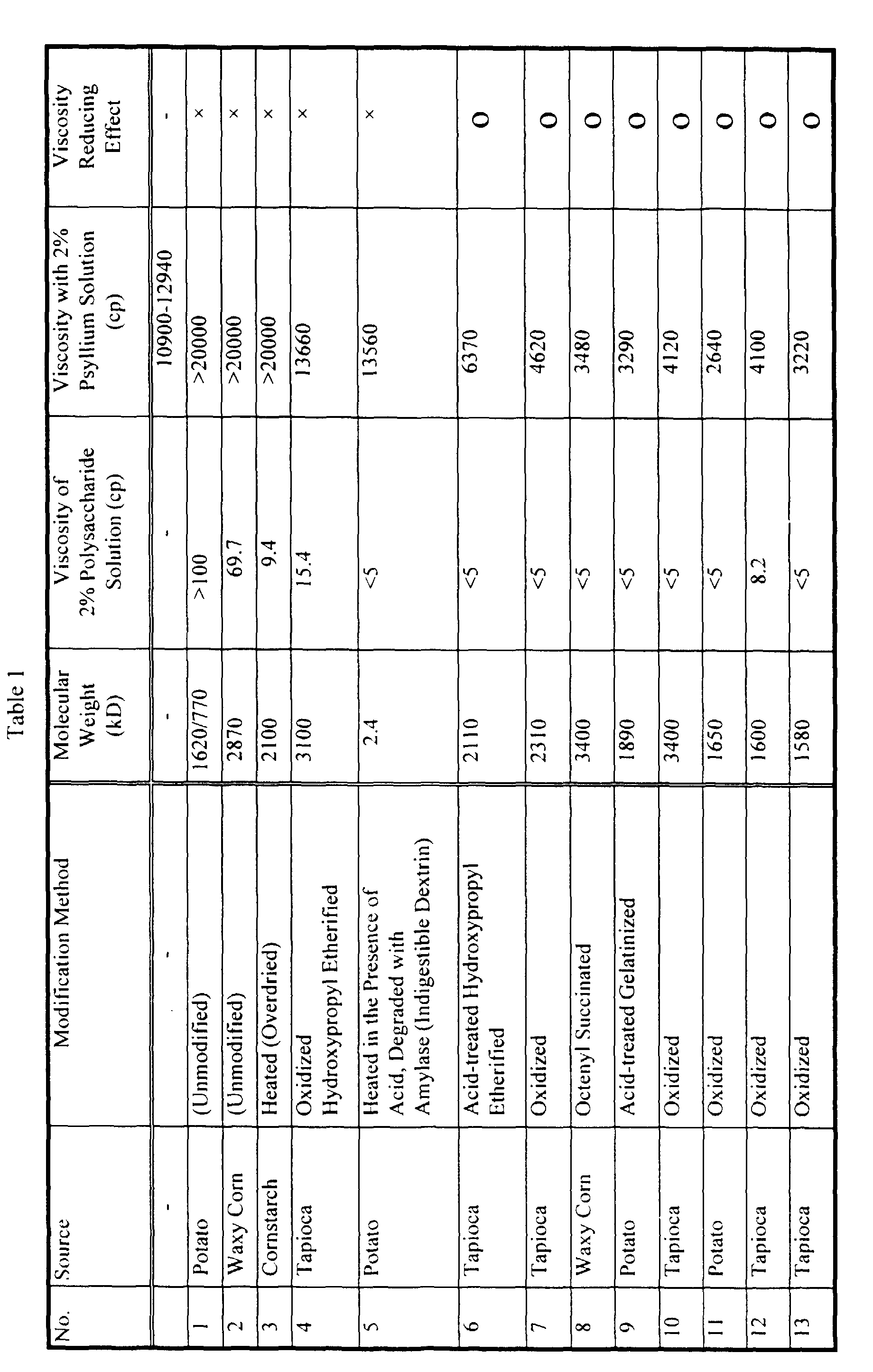 Figure 00190001