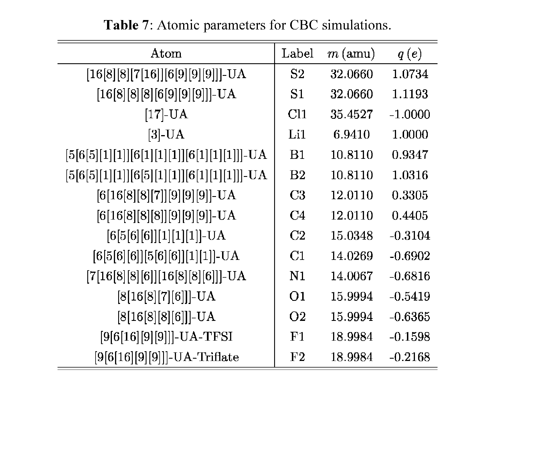 Figure imgf000065_0001