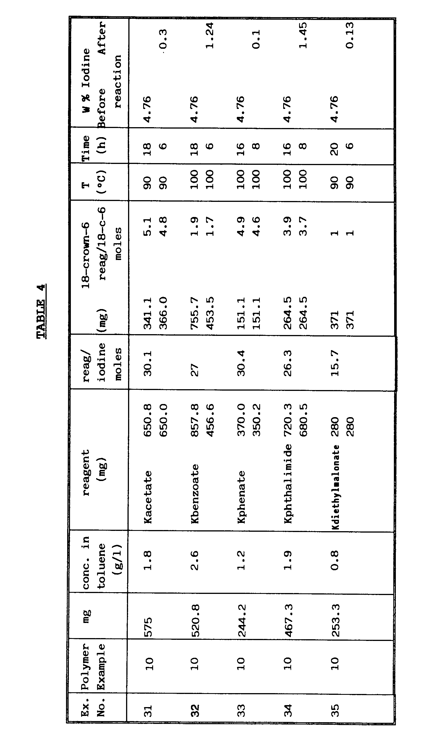 Figure imgb0010
