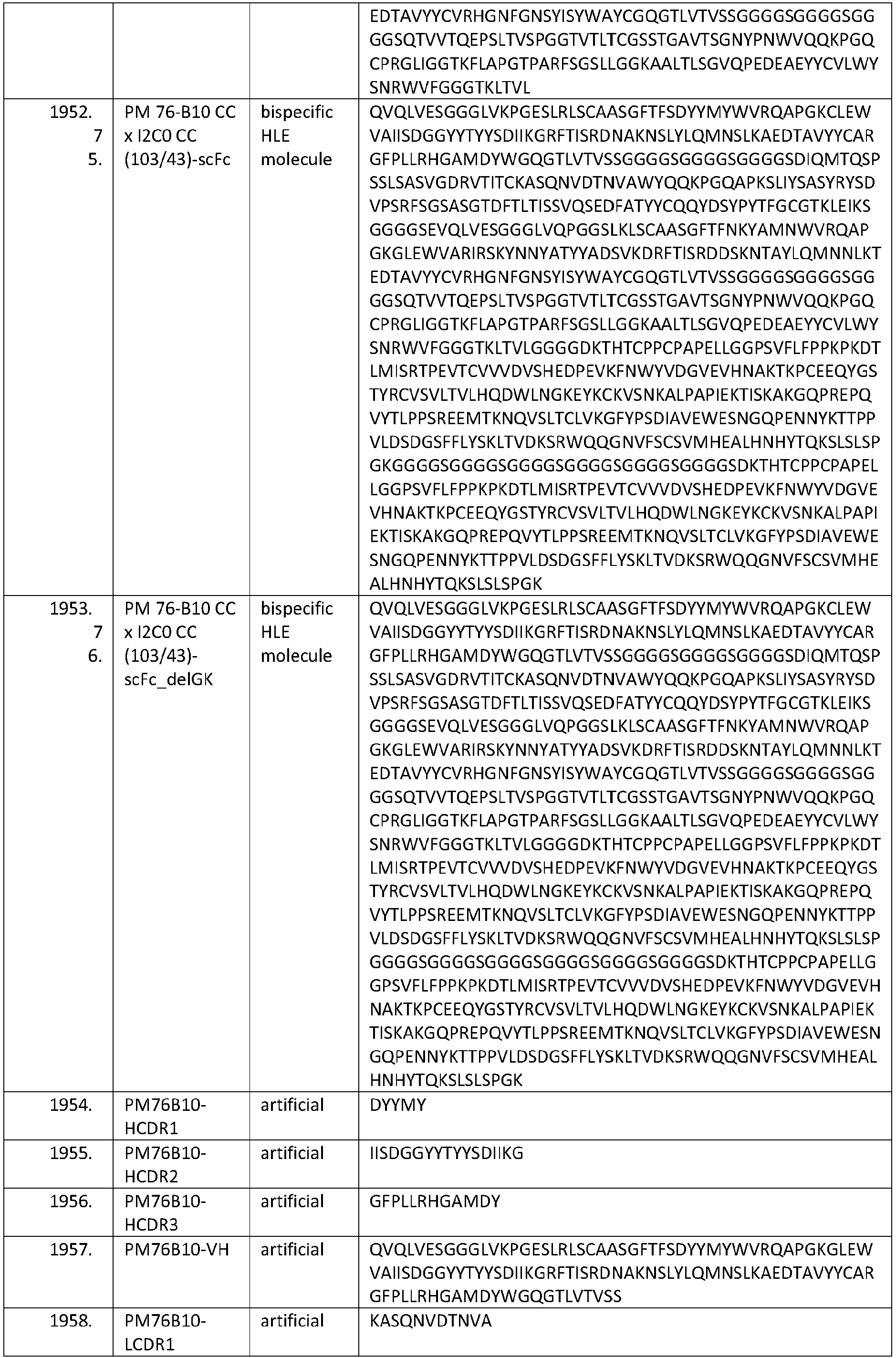 Figure imgb0265