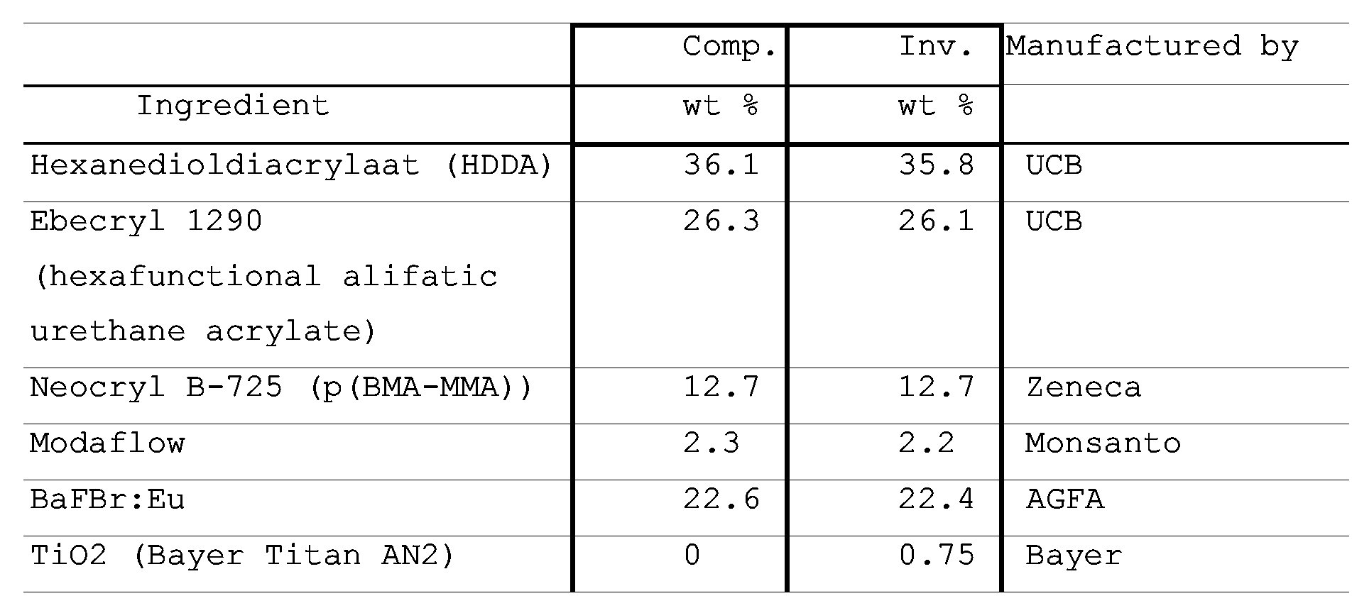 Figure 00350001