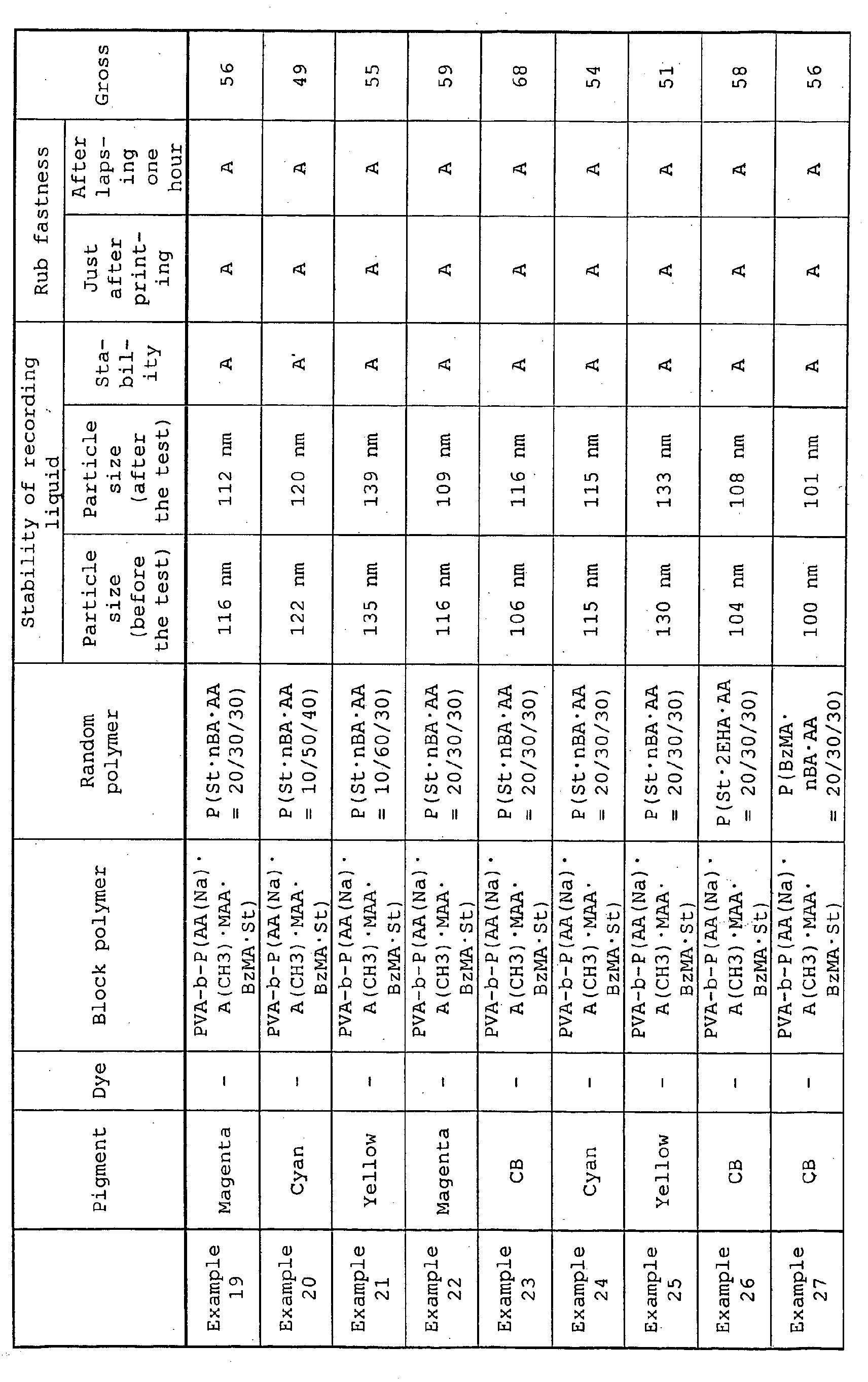 Figure 01500001