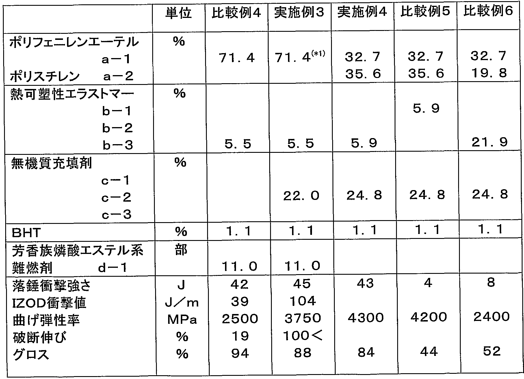 Figure imgf000015_0001
