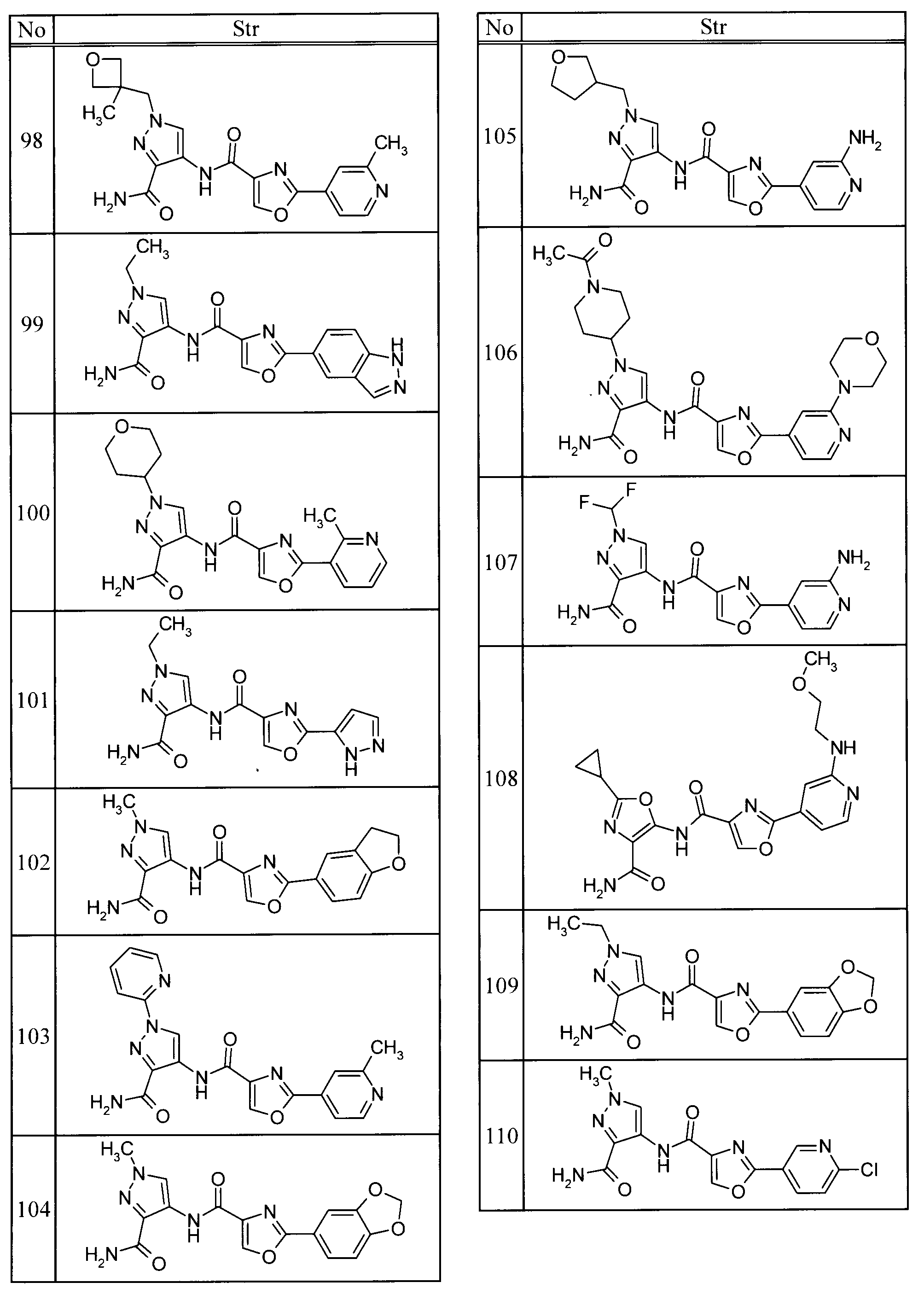 Figure JPOXMLDOC01-appb-T000066