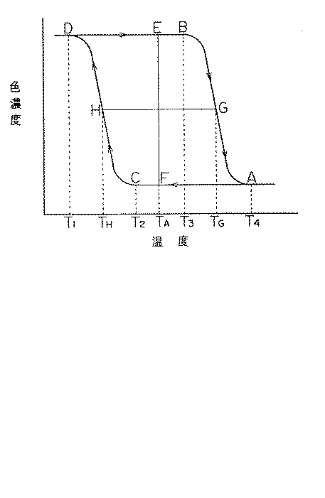Figure 2004107367