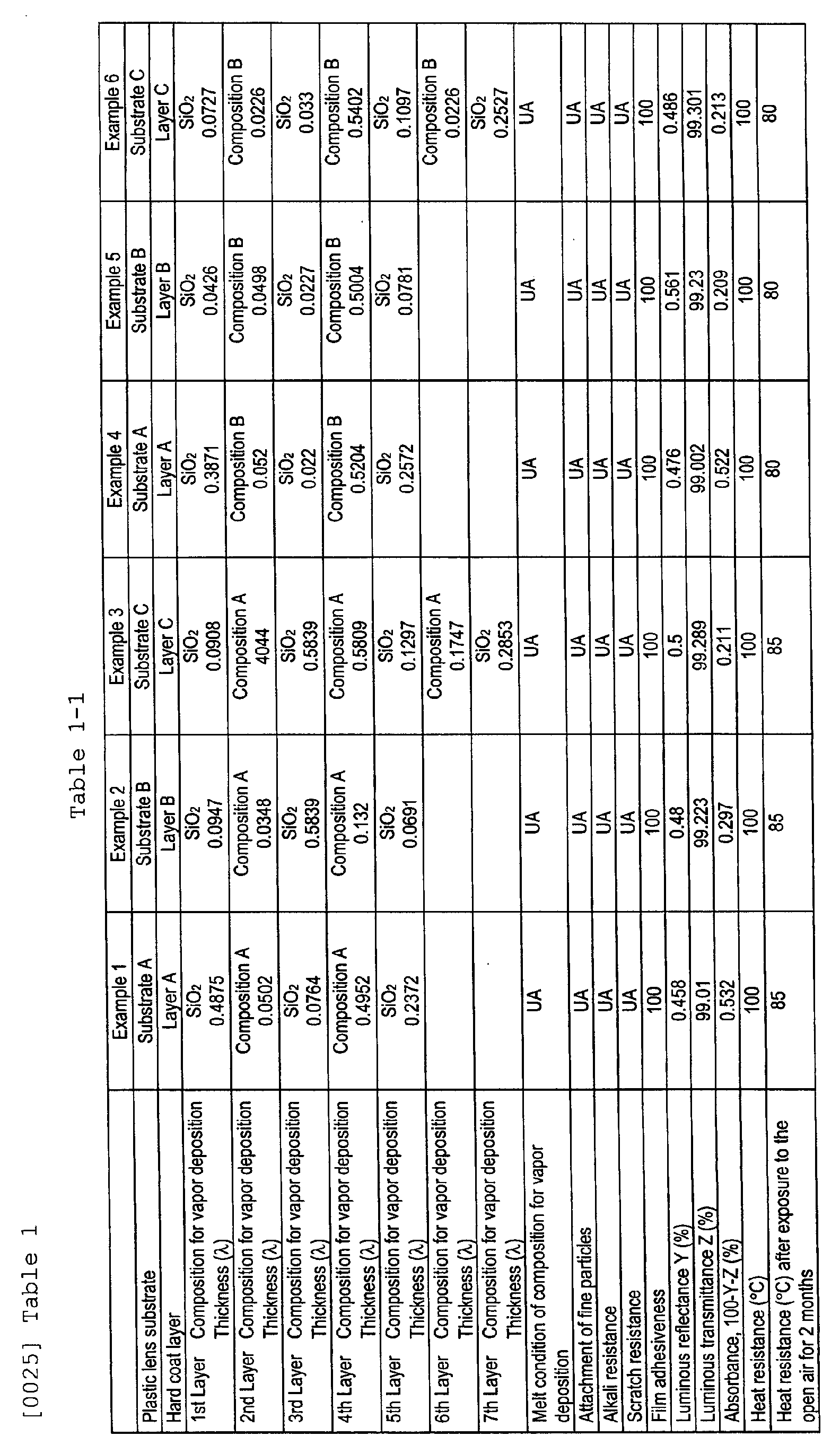 Figure 00220001