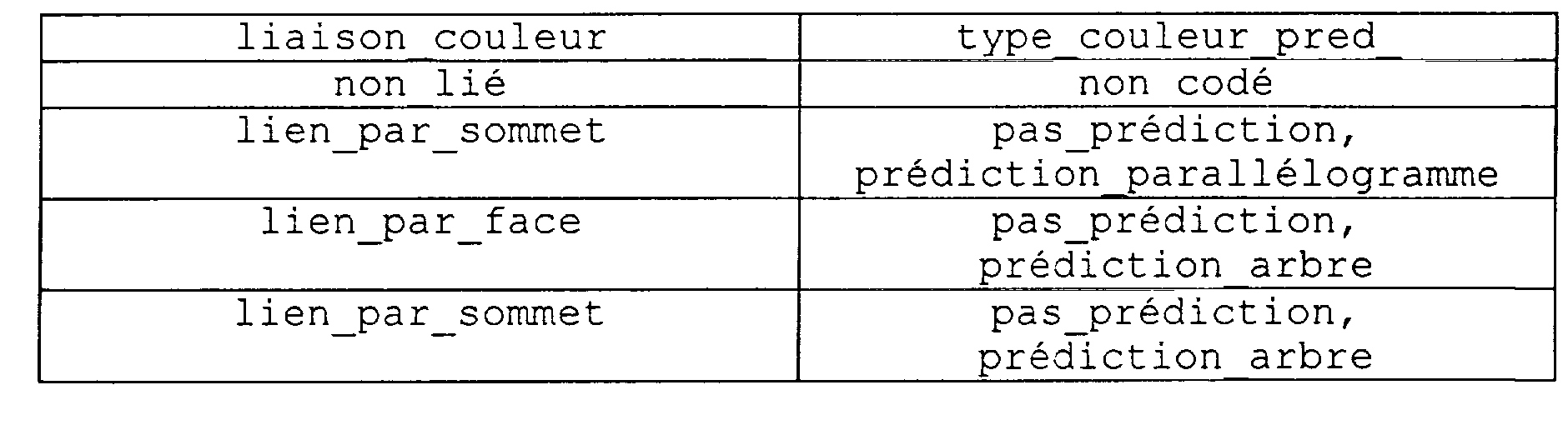 Figure img00860001