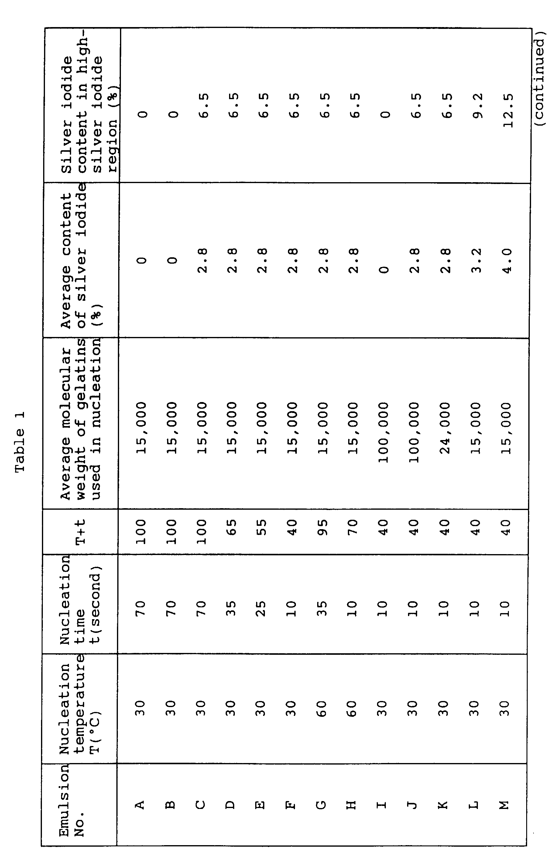 Figure 00490001