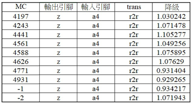 Figure 02_image001