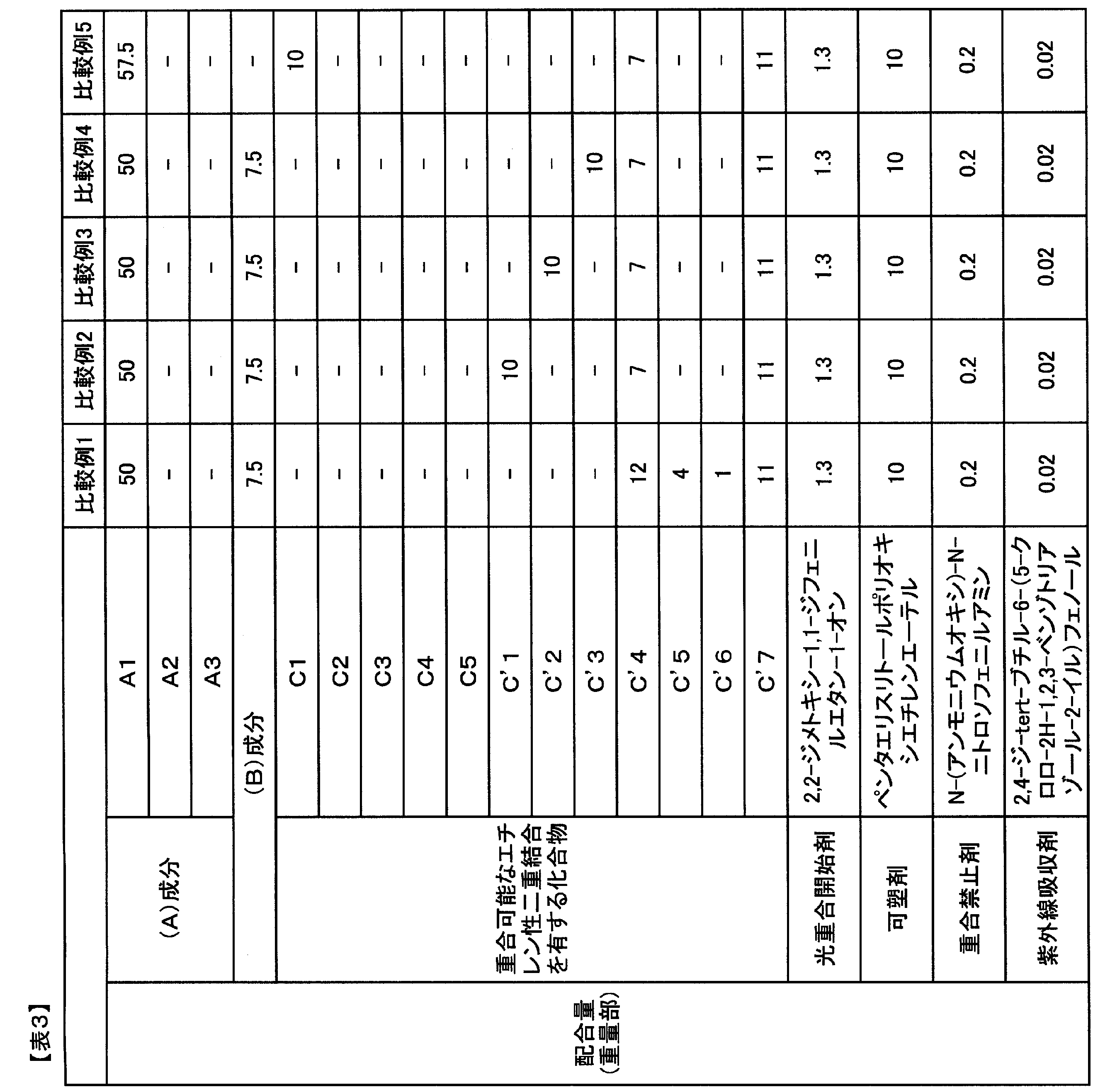 Figure JPOXMLDOC01-appb-T000004