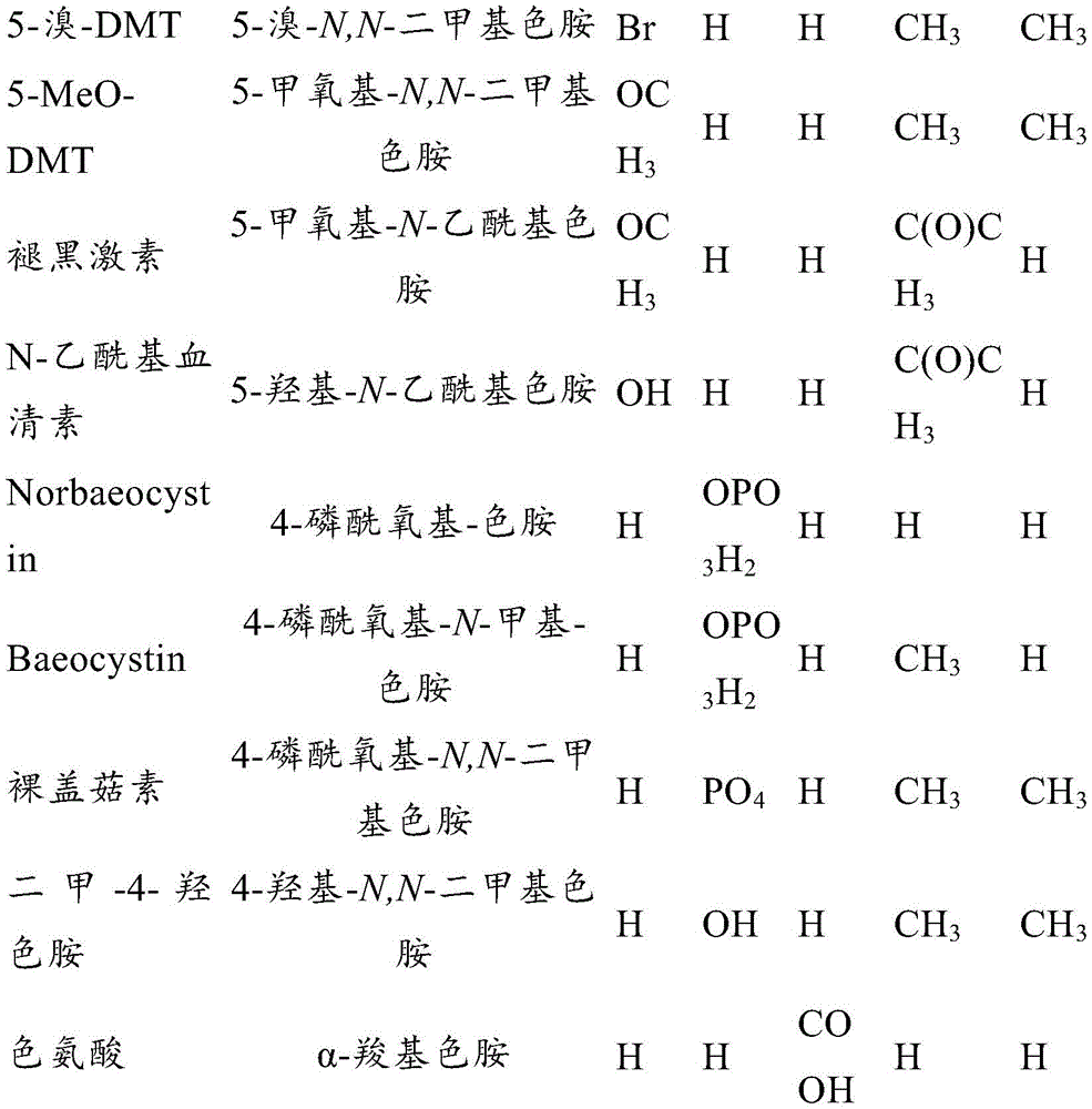 Figure GDA0003442341010000161