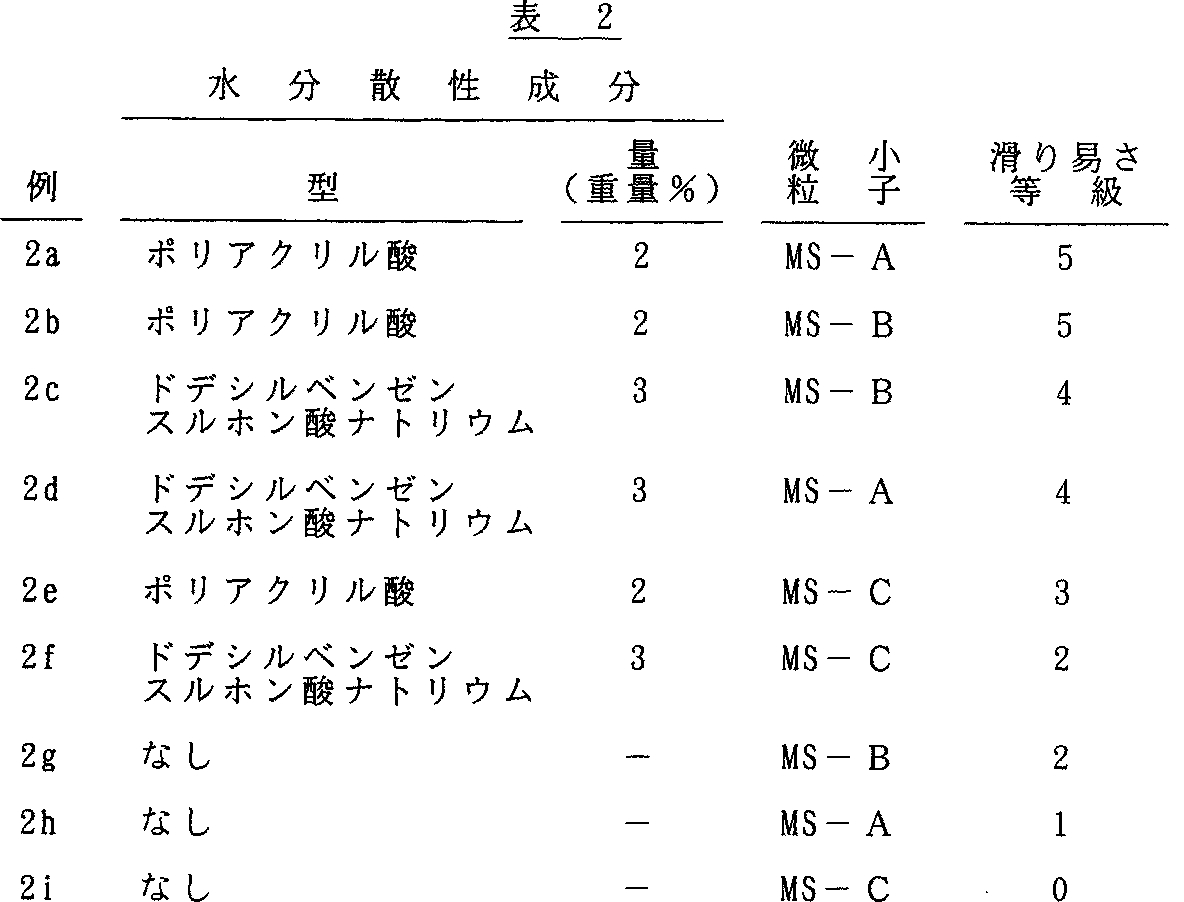 Figure 0003547751