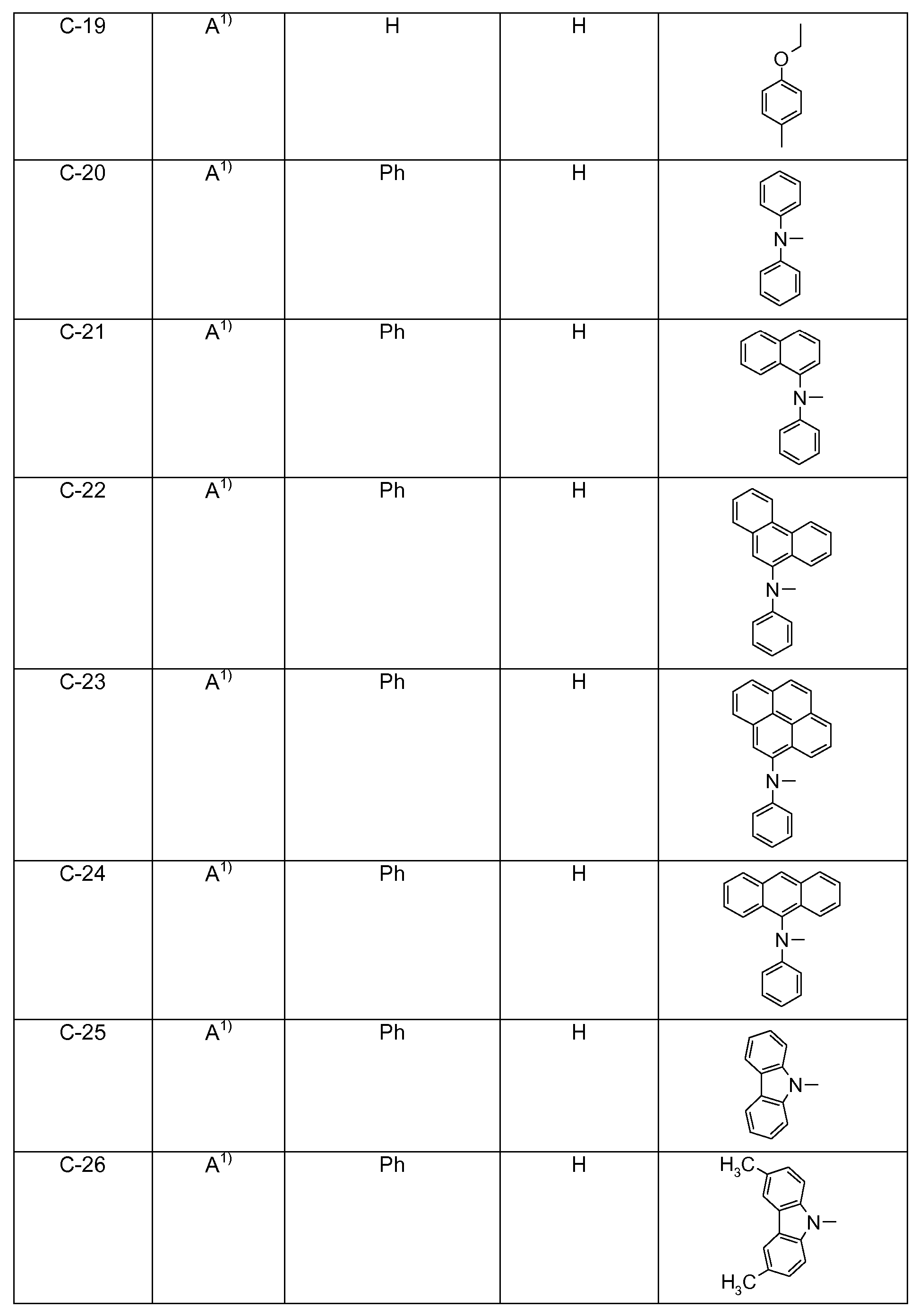 Figure pct00342
