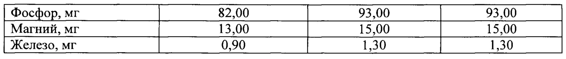 Figure 00000004