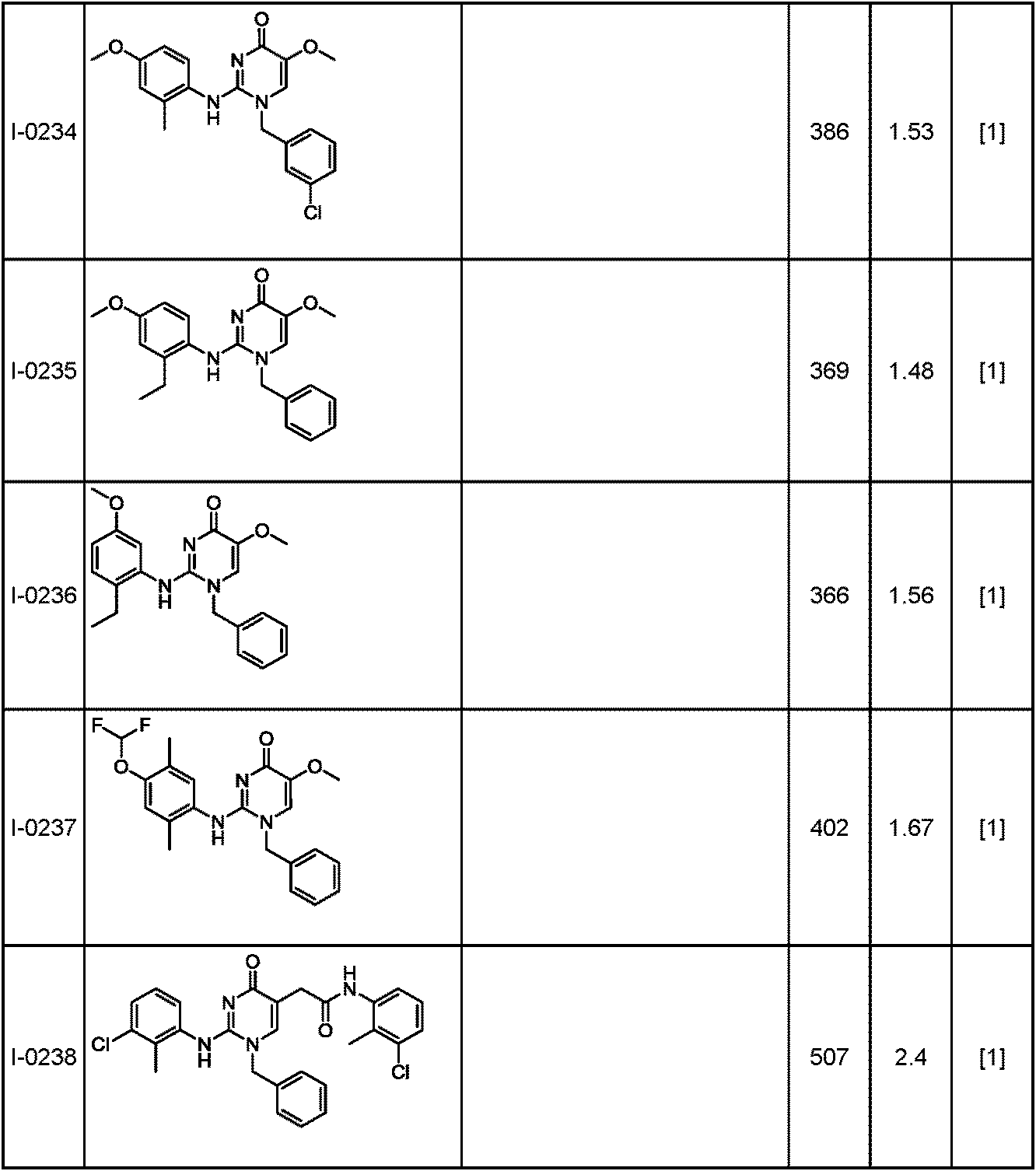 Figure JPOXMLDOC01-appb-T000197