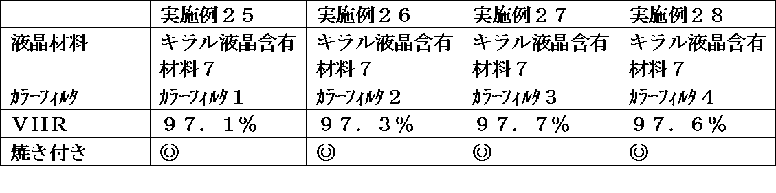 Figure JPOXMLDOC01-appb-T000082