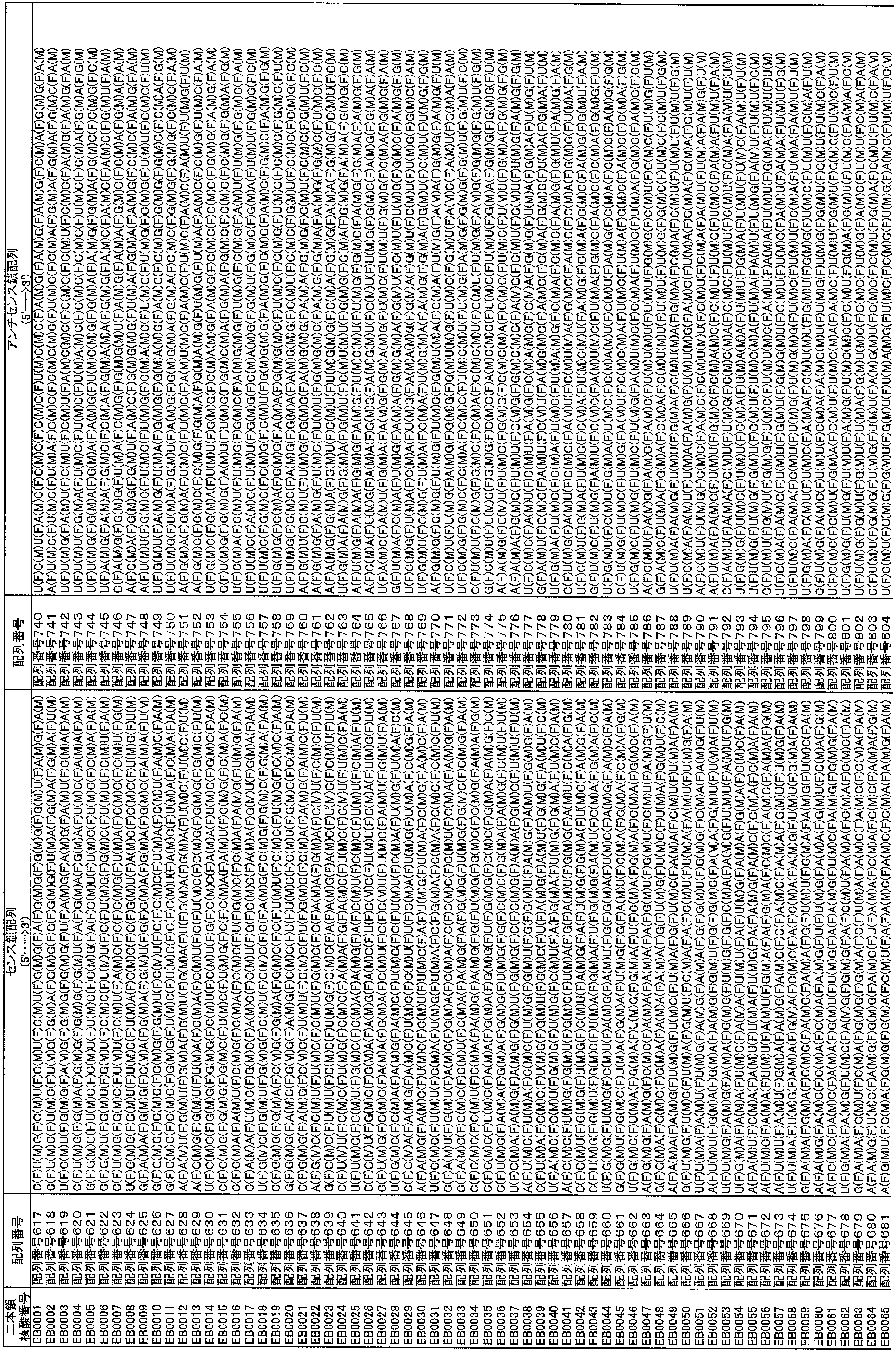 Figure JPOXMLDOC01-appb-T000006