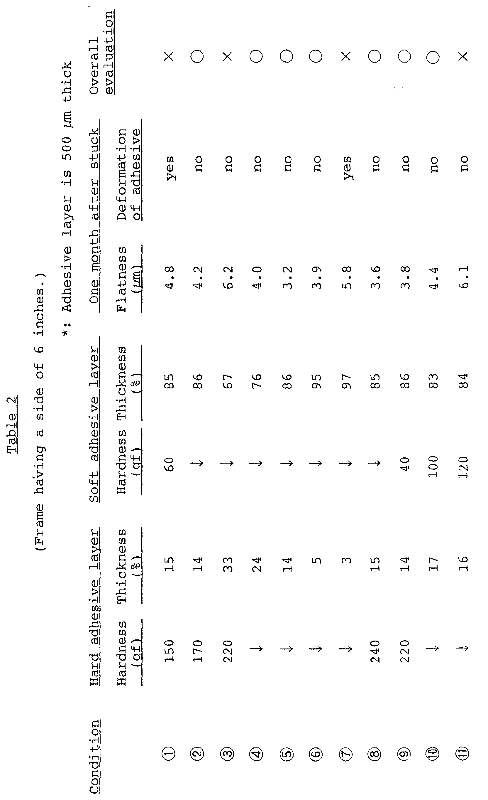 Figure 00170001