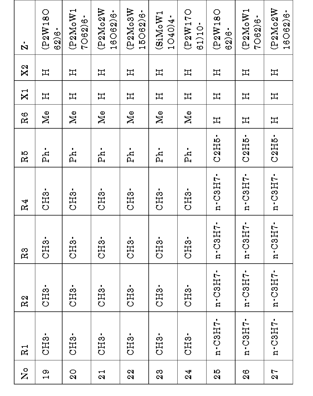 Figure JPOXMLDOC01-appb-T000033