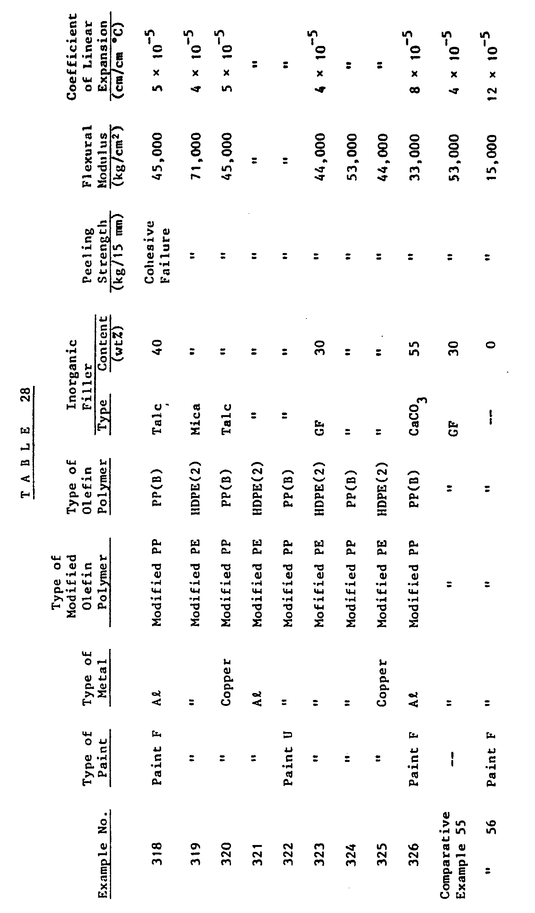 Figure imgb0034