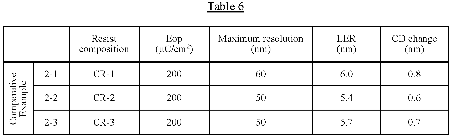 Figure imgb0397