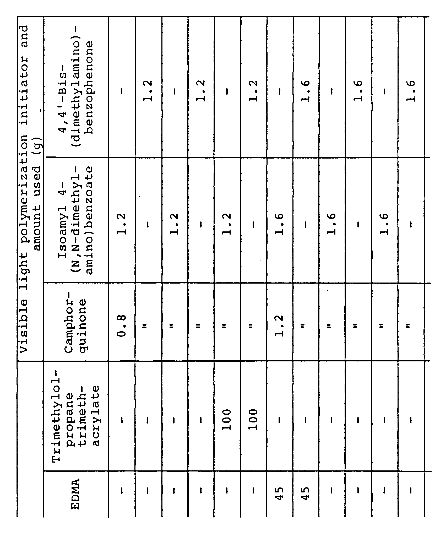 Figure imgb0051