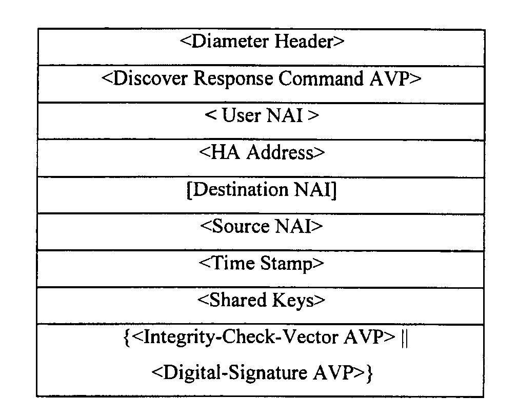Figure 00240001