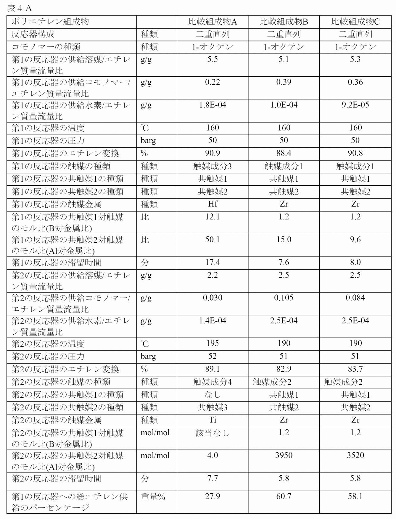 Figure 2022542657000018