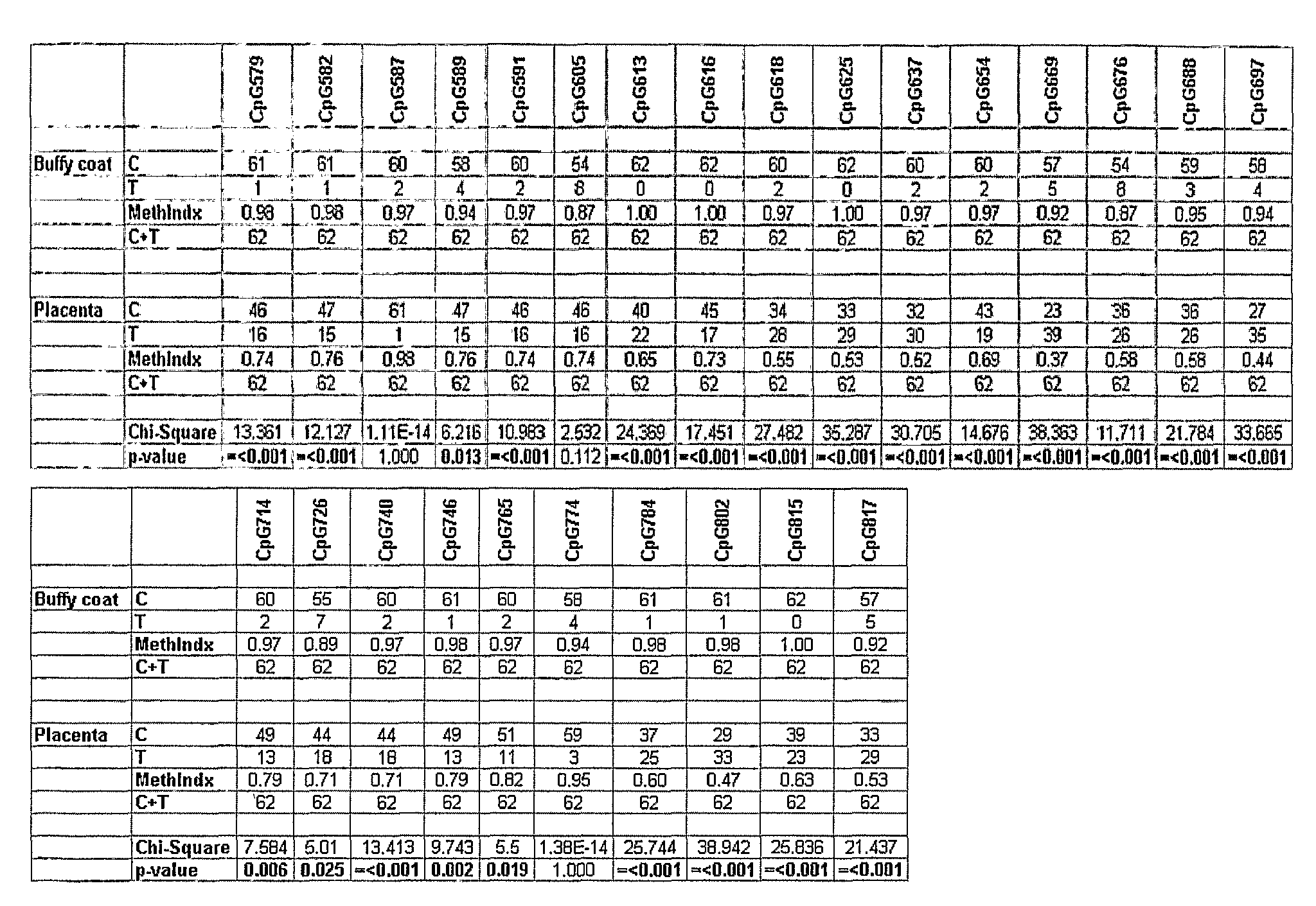 Figure imgf000044_0001