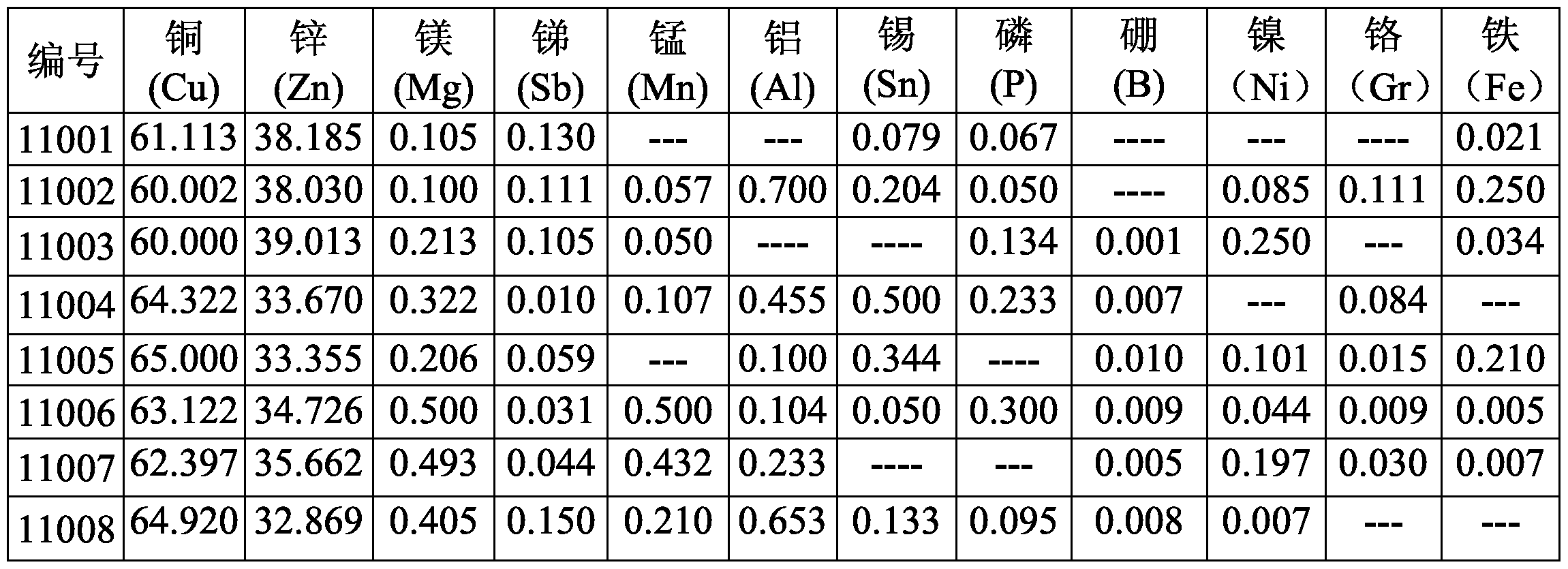 Figure imgf000021_0001