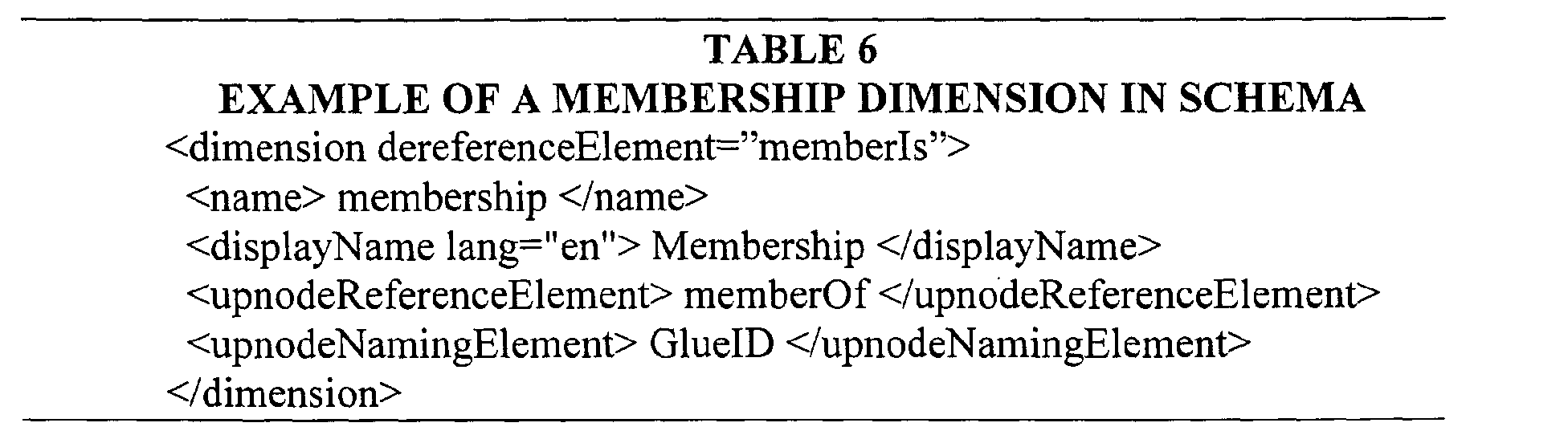 Figure 00240001