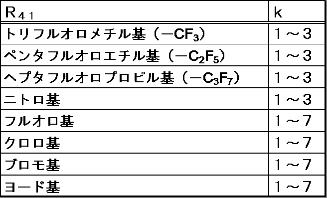 Figure JPOXMLDOC01-appb-I000029