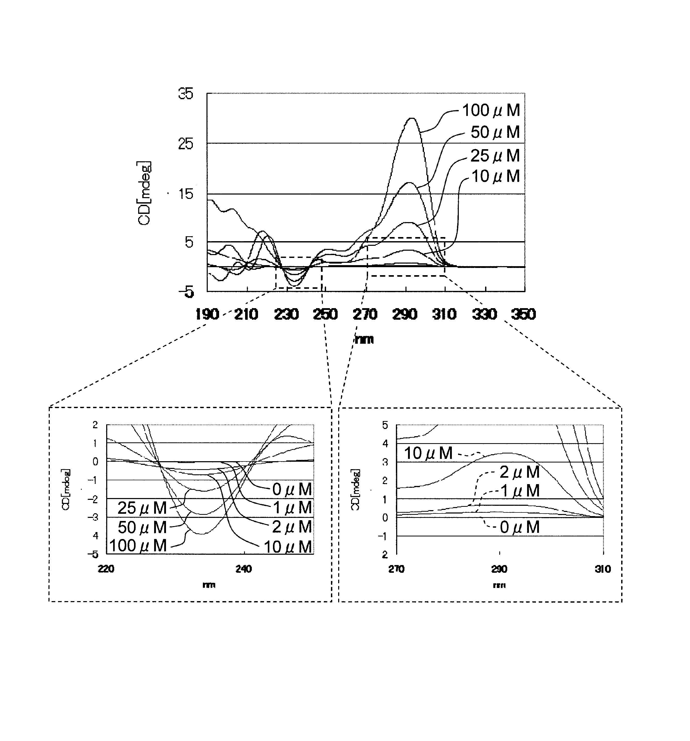 google patents