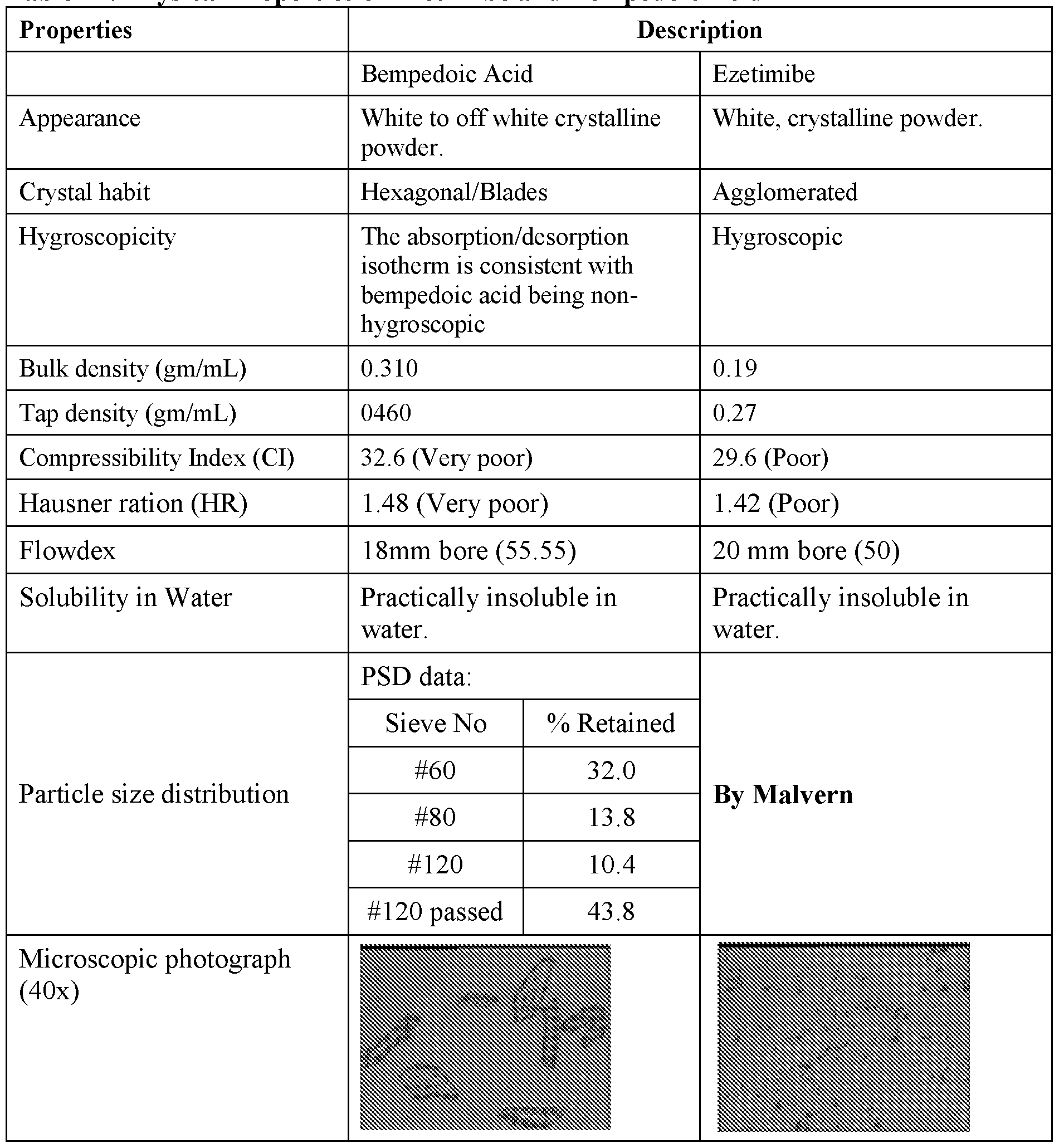 Figure imgf000032_0001