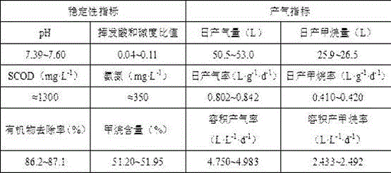 Figure 248512DEST_PATH_IMAGE004