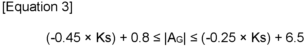 Figure imgb0004